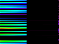 No data: 12-13 UT