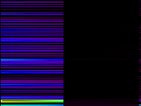 No data: 13-14 UT