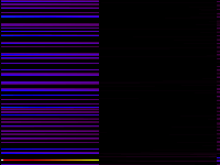 No data: 19-20 UT
