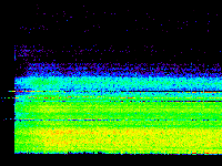 No data: 12-13 UT
