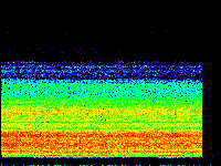 No data: 14-15 UT