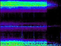 No data: 13-14 UT