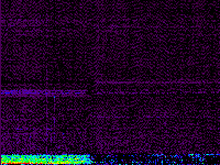 No data: 13-14 UT