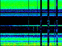 No data: 14-15 UT