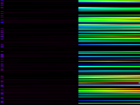 No data: 16-17 UT