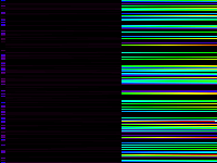 No data: 22-23 UT