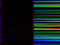 No data: 15-16 UT