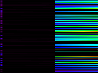 No data: 16-17 UT