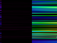 No data: 21-22 UT