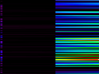 No data: 21-22 UT