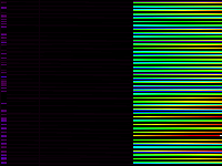 No data: 13-14 UT