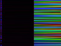 No data: 20-21 UT