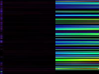 No data: 15-16 UT