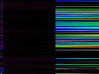 No data: 16-17 UT