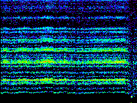 No data: 18-19 UT