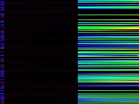 No data: 14-15 UT