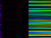No data: 20-21 UT