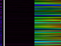 No data: 10-11 UT
