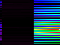 No data: 17-18 UT