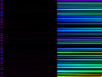 No data: 14-15 UT