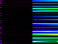 No data: 20-21 UT