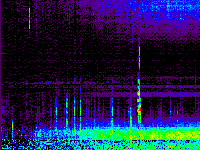 No data: 22-23 UT