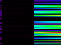 No data: 15-16 UT