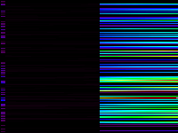 No data: 13-14 UT