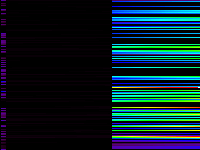 No data: 18-19 UT