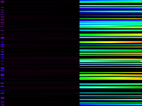 No data: 17-18 UT