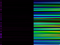 No data: 20-21 UT