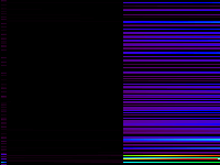 No data: 14-15 UT