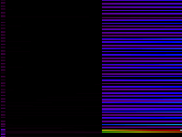 No data: 15-16 UT