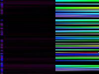 No data: 12-13 UT
