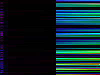 No data: 13-14 UT