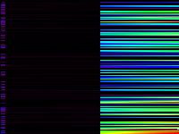 No data: 18-19 UT