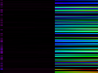 No data: 20-21 UT