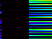 No data: 11-12 UT