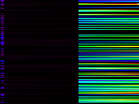 No data: 15-16 UT