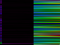 No data: 13-14 UT