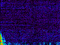 No data: 18-19 UT