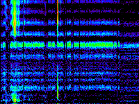 No data: 20-21 UT