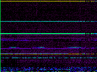 No data: 17-18 UT