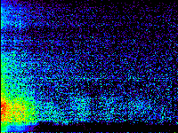 No data: 15-16 UT