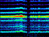 No data: 15-16 UT