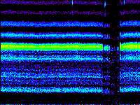 No data: 19-20 UT