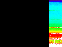 No data: 20-21 UT