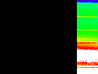 No data: 20-21 UT