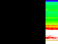 No data: 20-21 UT
