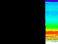 No data: 20-21 UT